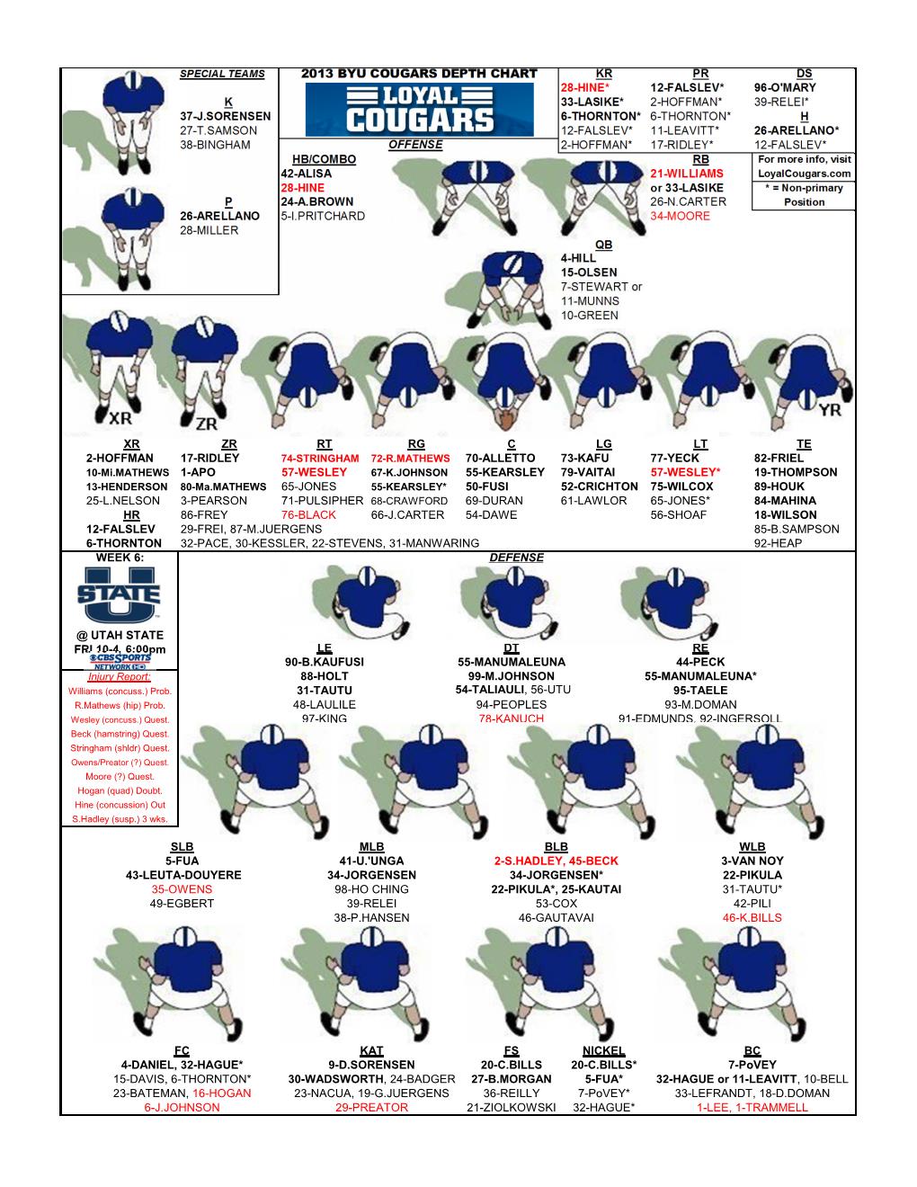 Utah State Depth Chart