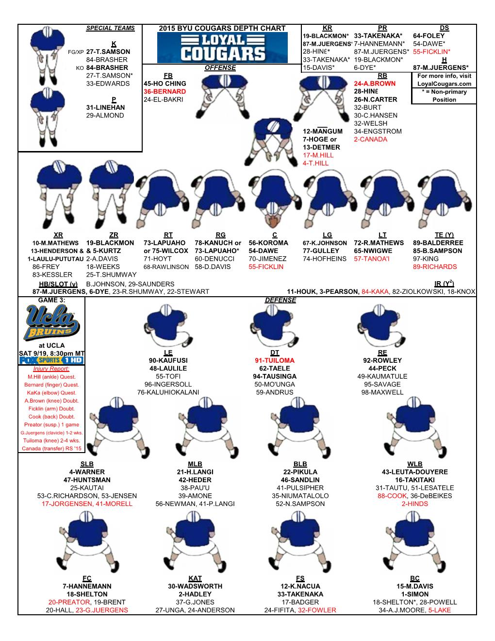 Ucla Football Depth Chart