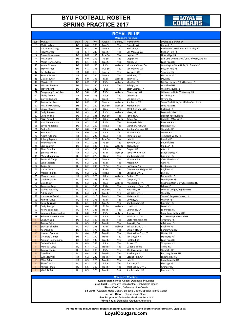 Byu Depth Chart 2017