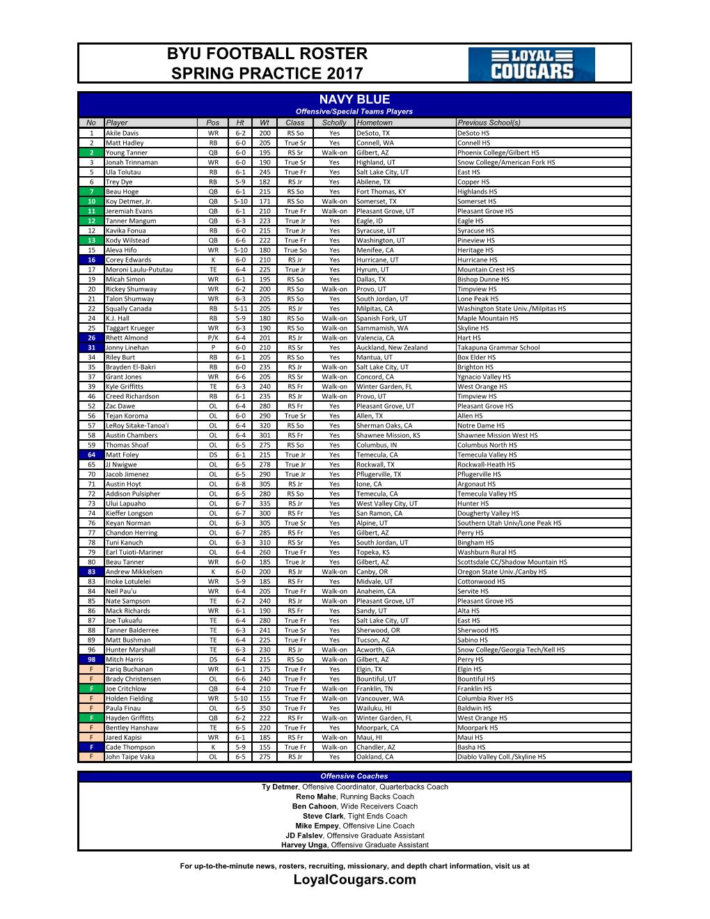 Georgia Depth Chart 2017